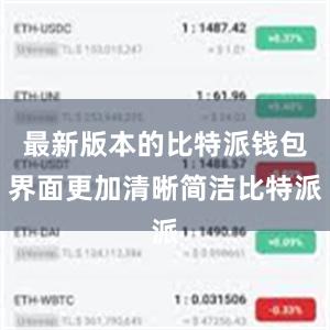 最新版本的比特派钱包界面更加清晰简洁比特派