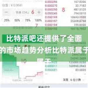 比特派吧还提供了全面的市场趋势分析比特派属于