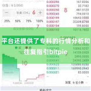 平台还提供了专科的行情分析和往复指引bitpie